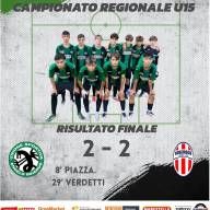 ⬛🟩🐉Leva 2011 Giovanissimi Regionali Under 15 Girone B 5° giornata⚫🟢🐉