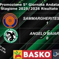 ⬛🟩 Promozione 5° Giornata ⚫🟢🐉