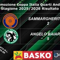 🏆Coppa Italia Promozione Quarti di Finale Andata ⚽
