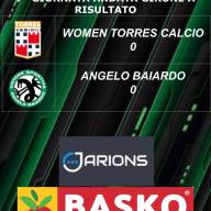 ⬛🟩🐉 Serie C FEMMINILE 7° GIORN. GIR. A Risultato⚫🟢