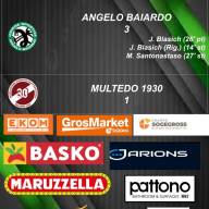 ⚫🟢Leva 2010 10° GIORNATA CAMPIONATO⬛🟩🐉