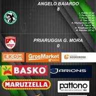 ⬛️🟩 LEVA 2012 Giovanissimi Provinciali Girone B 12ª giornata⚫️🟢  