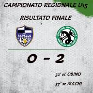 ⚫🟢🐉Leva 2011 14° giornata70° Minuto ⬛🟩🐉