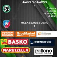 ‼️👏Le nostre Draghette dell'Under 15 centrano l'obiettivo play-off ✔️👏⚫🟢🐉