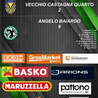 ⬛️🟩 LEVA 2012  Giovanissimi Provinciali Girone B 14ª giornata⚫️🟢 