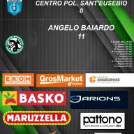 ⬛️🟩 LEVA 2012 ❗I draghetti di mister Troiolo hanno strappato il pass per la fase regionale 👏👏‼️⬛🟩🐉⚫️🟢