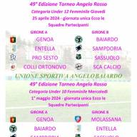 49° Angelo Rosso Simone Triolo presenta le leve in rosa Under 10 e 12