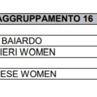 🏆Coppa Italia Serie C FEMMINILE ⚽