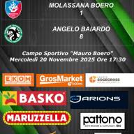 ⚫️🟢🏆Juniores U19 Femminile recupero 7° giornata Coppa Liguria⬛🟩🐉