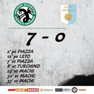 ⚫🟢🐉Leva 2011 16° GIORN. GIOV. REG. UNDER 15 GIR. B 70° MINUTO ⬛🟩🐉