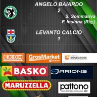 ⚫🟢🐉 Juniores d'Eccellenza Maschile 18° giornata🖤💚🐉