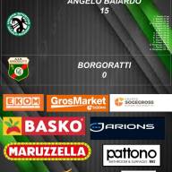 ⬛️🟩 LEVA 2012 Giovanissimi Provinciali Girone B 18ª giornata⚫️🟢  