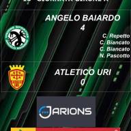 ⬛🟩🐉 Serie C Femminile 13° giornata Risultato carrellata di immagini del vittorioso match⬛🟩🐉