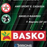 ⚫🟢🐉 Promozione 19° giornata Risultato⚫🟢🐉