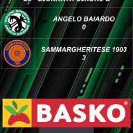 ⚫🟢🐉 Promozione 20° giornata Risultato ⚫🟢🐉