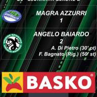 ⬛🟩🐉 Promozione 21° GIORN. RISULTATO⚫🟢🐉