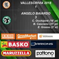 🐉⚫️🟢Campionato Juniores U19 Femminile REC. 7° GIORN. GIR. A⚫🟢🐉