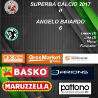 🖤💚🐉Leva 2009 19° giornata di campionato🖤💚🐉