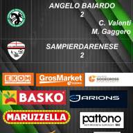 ⚫🟢🐉Leva 2009 21° GIORN. ALL. UNDER 17 REG. GIR. B⚫🟢🐉