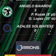 ⬛🟩🐉 Serie C Femminile  17° giornata⚫🟢🐉