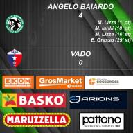 ⬛🟩🐉 Juniores Under 19 Femminile 14° GIORN.⚫🟢