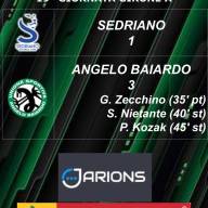 🟢🐉Serie C Femminile 19° giornata ⬛🟩🐉