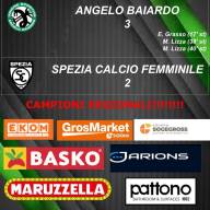 ⚫🟢🐉 Juniores Under 19 Femminile 🖤💚🐉  ‼️👏LE RAGAZZE di mister DEBORA NATICCHIONI sono CAMPIONESSE REGIONALI‼️⚫🟢🐉