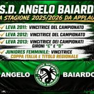 ⬛🟩🐉Stagione 2025/2026  da applausi⬛🟩🐉