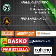 ⬛🟩🐉Leva 2009 GARA 5 COPPA PRIM. ALL. UNDER 17 REG.🖤💚🐉