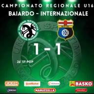 ⬛🟩Leva 2011 2° Giornata Allievi under 16 Girone B ⚫🟢🐉