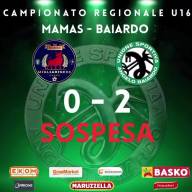 ⚫🟢🐉Leva 2011 3° Giornata Campionato All. Reg. Girone B⬛🟩🐉