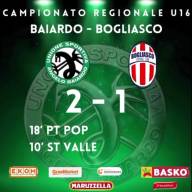 ⬛🟩Leva 2011 4° Giornata Allievi Under 1t6 girone B⬛🟩