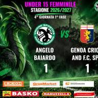 ⬛🟩🐉Under 15 Femminile 4° giornata 1 fase ⚫🟢🐉